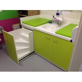 Plan de change sur mesure